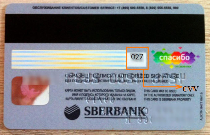 безопасность банковских карт. Никогда и никому не сообщайте CVC/CVV код на обороте карты