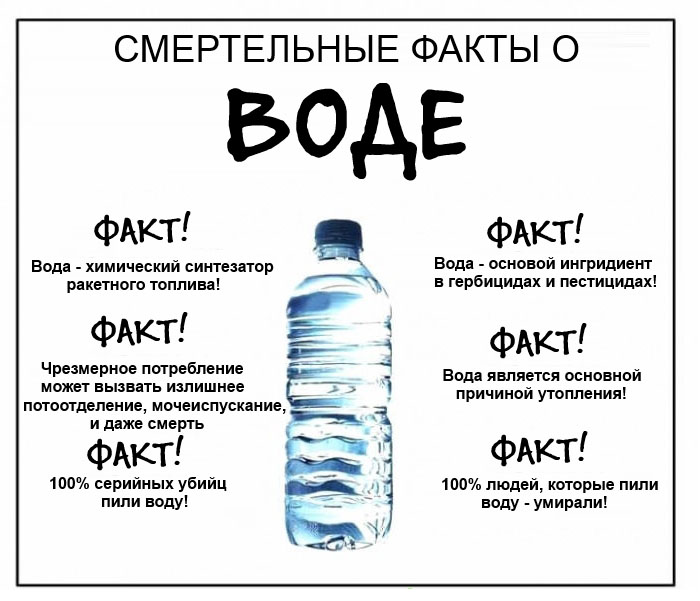 смертельные мифы о воде