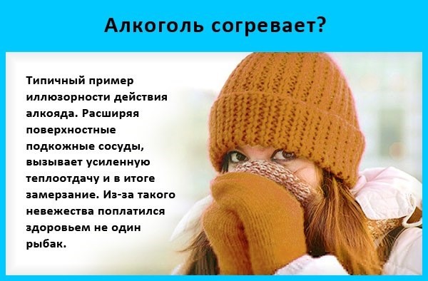 алкоголь согревает?