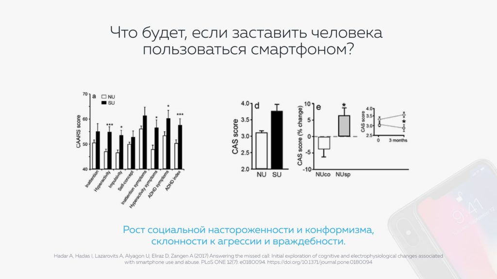 что будет если заставить человека пользоваться смартфоном