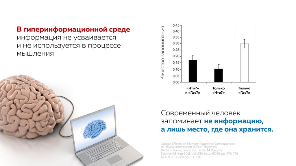 исследование спэрроу