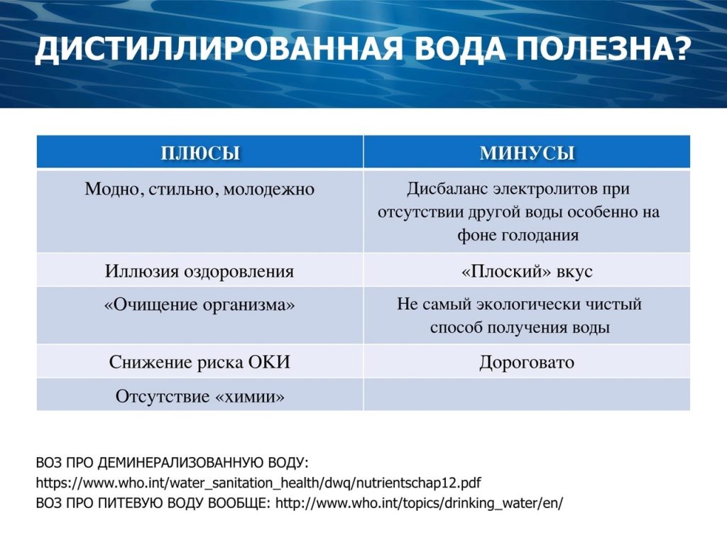 Плюсы и минусы дистиллированной воды